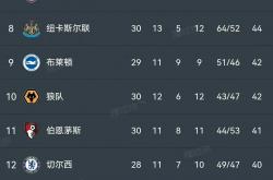 开云体育-英超场外新闻不断，话题热度爆表