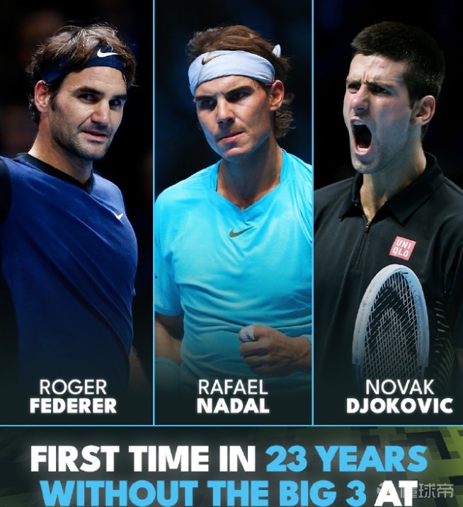 法国网球队完胜意大利网球队，费德勒打破历史纪录的简单介绍