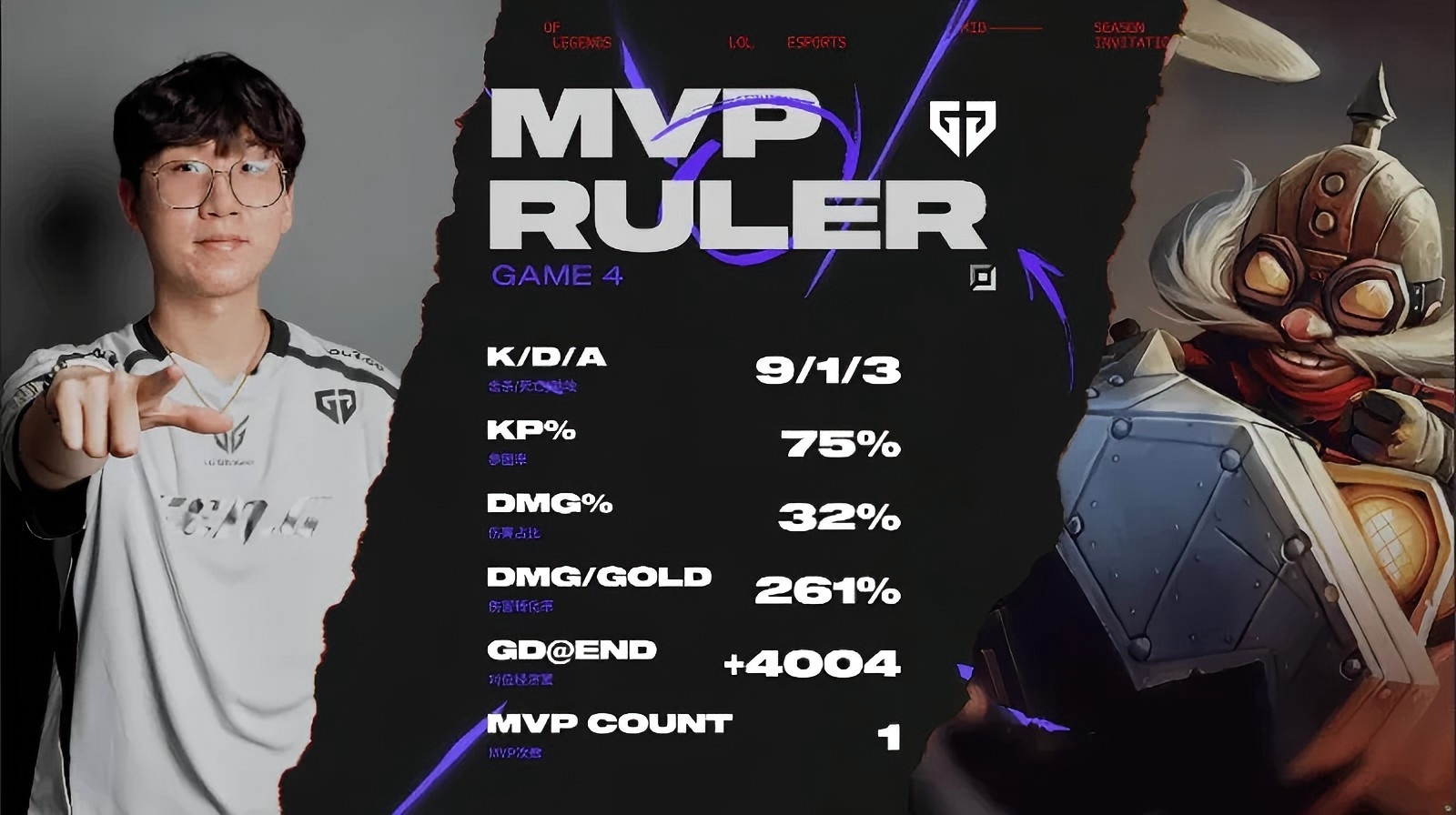 赛车选手发挥出色,荣膺最佳MVP的简单介绍 赛车选手发挥出色,荣膺最佳MVP的简单介绍